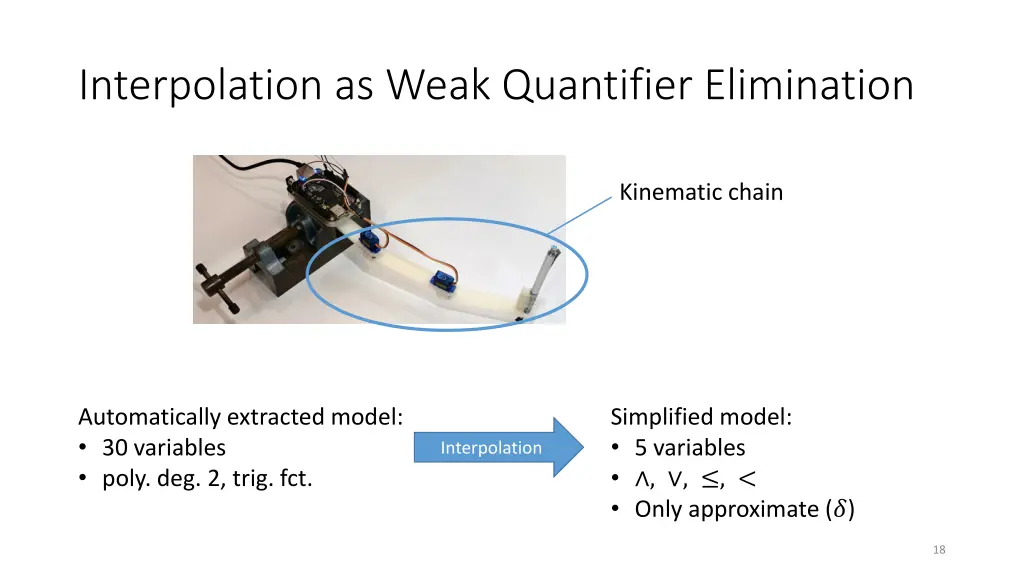 interpolation as weak quantifier elimination