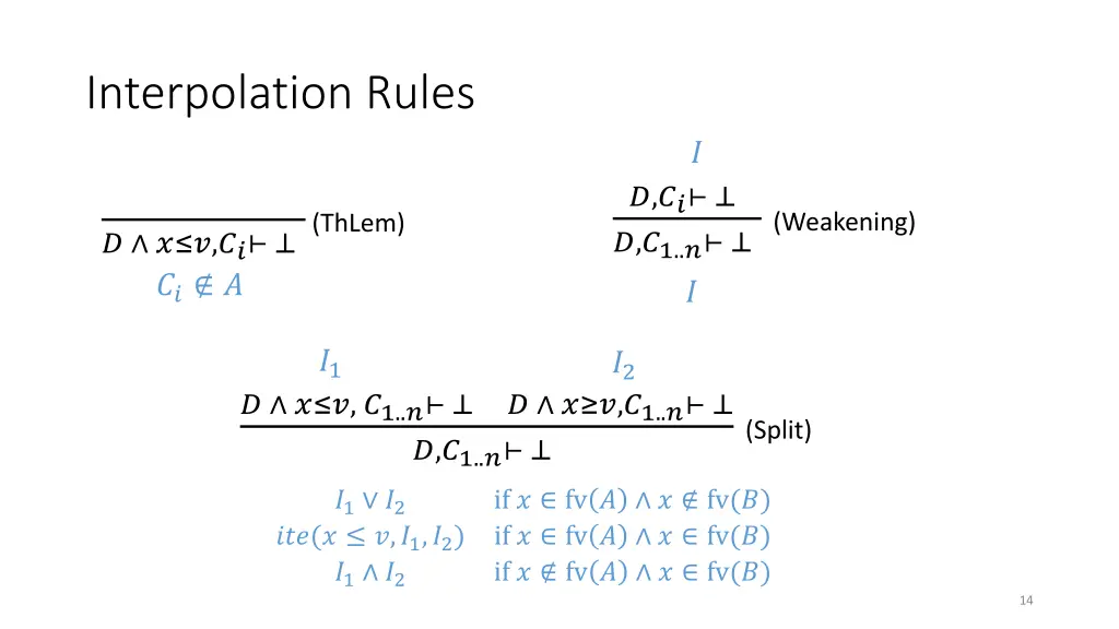 interpolation rules