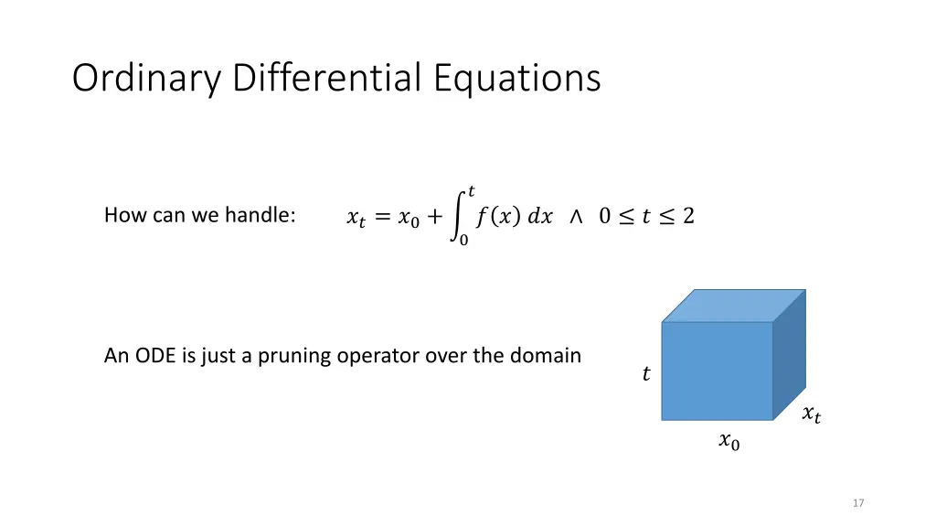 ordinary differential equations