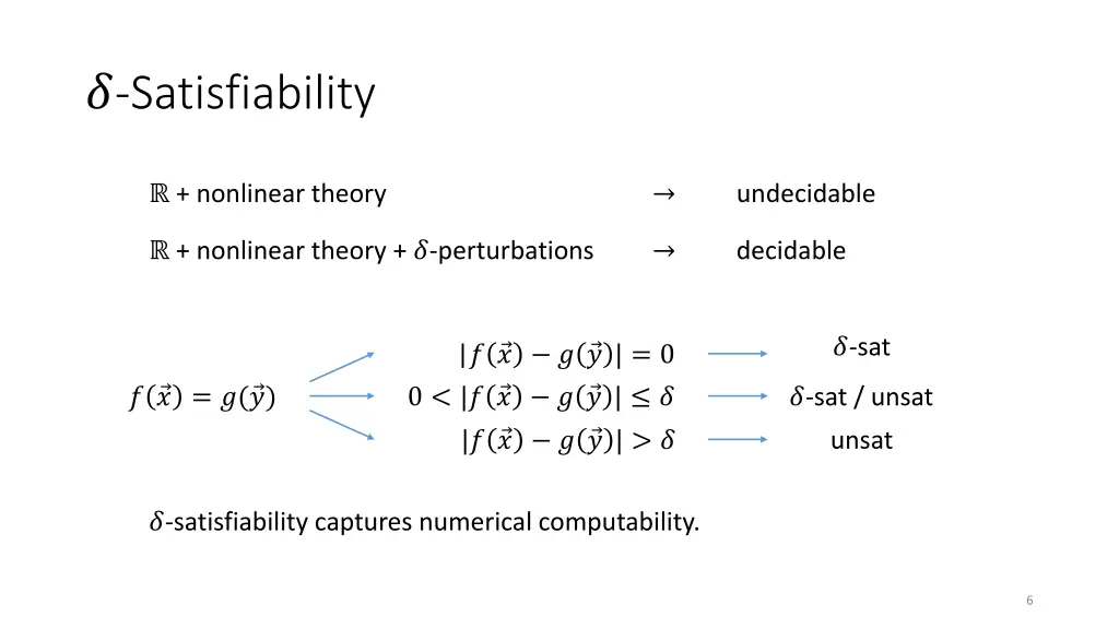 satisfiability