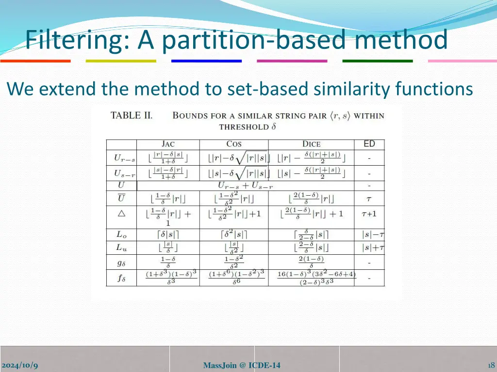 filtering a partition based method