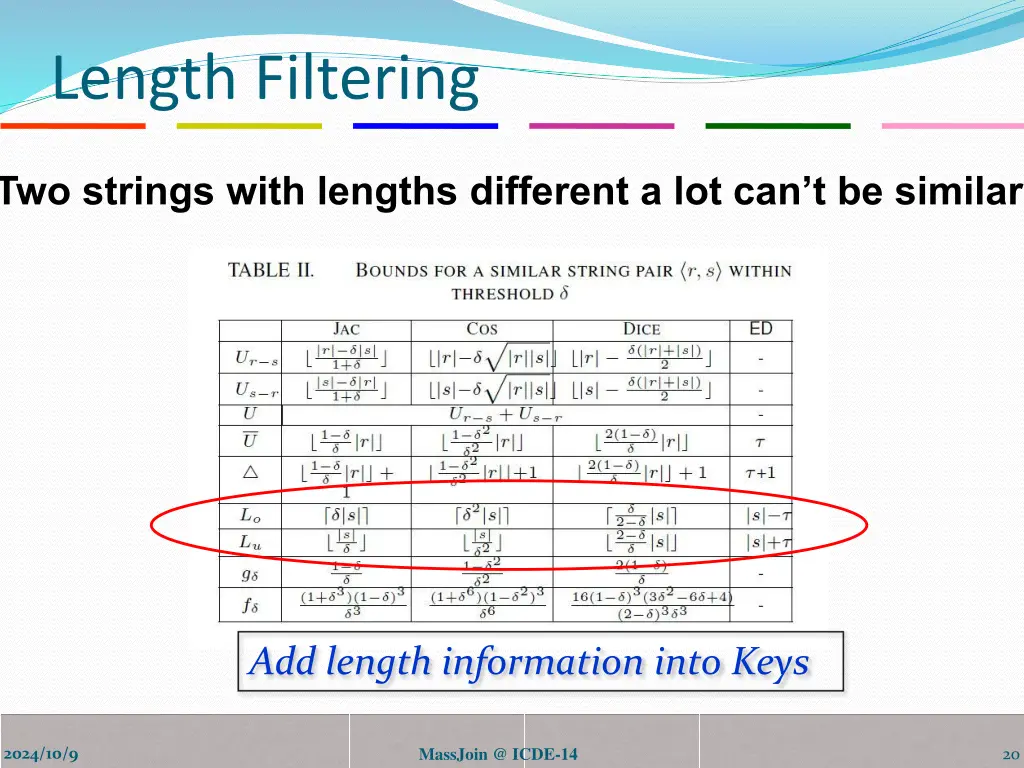 length filtering