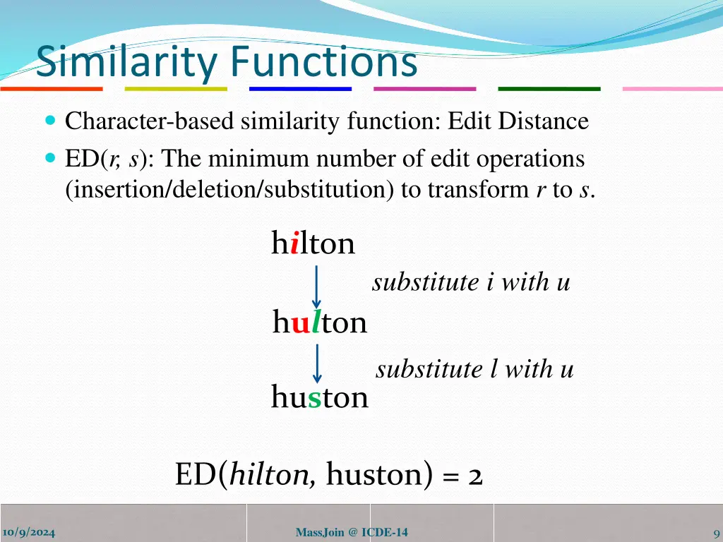 similarity functions 1