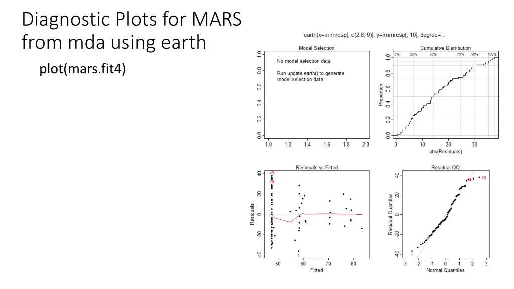 diagnostic plots for mars from mda using earth