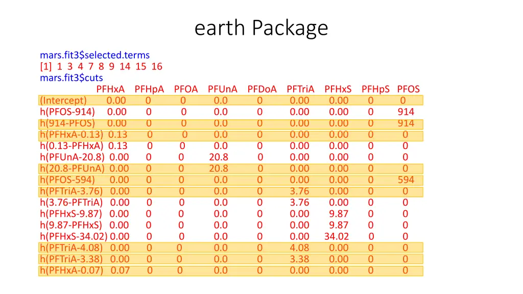 earth package 2