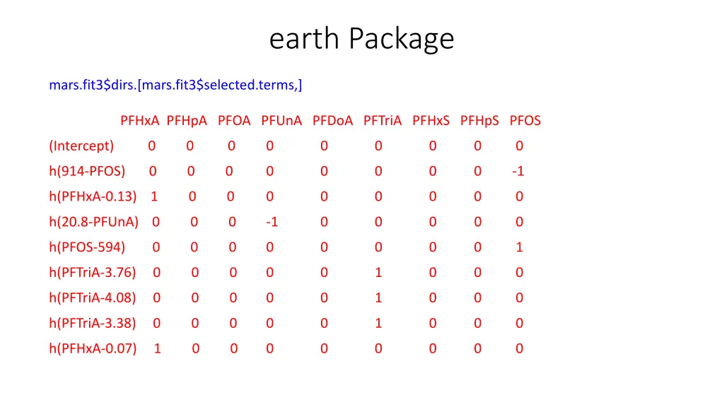 earth package 3