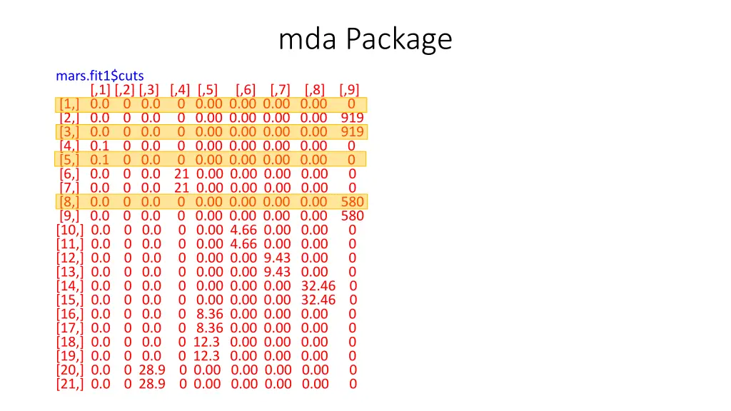 mda package 2