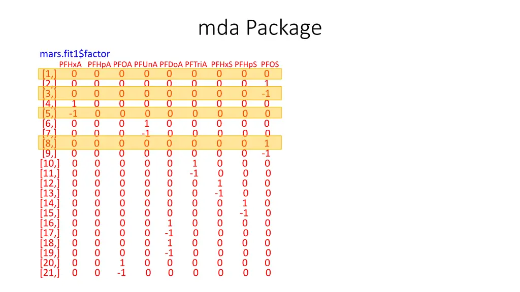 mda package 3