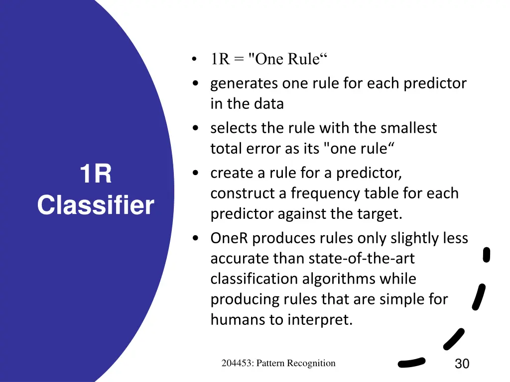 1r one rule generates one rule for each predictor