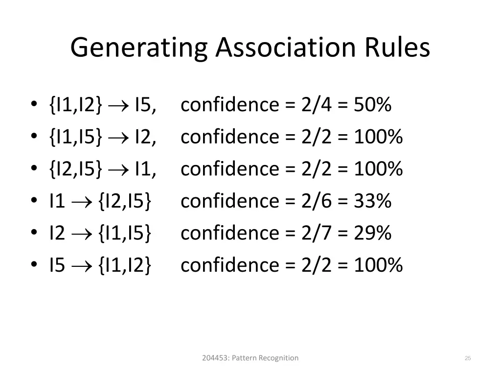 generating association rules