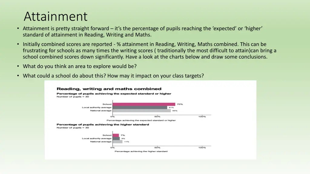 attainment attainment is pretty straight forward