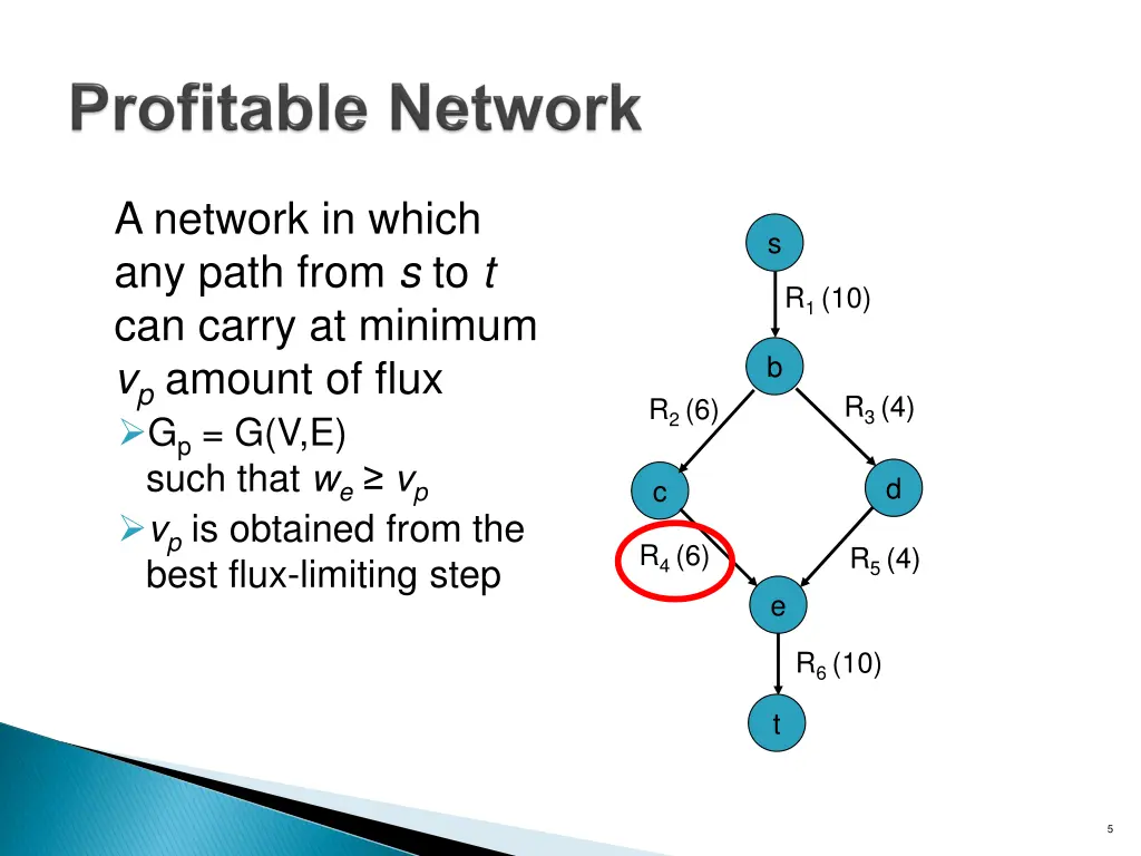 a network in which any path from s to t can carry