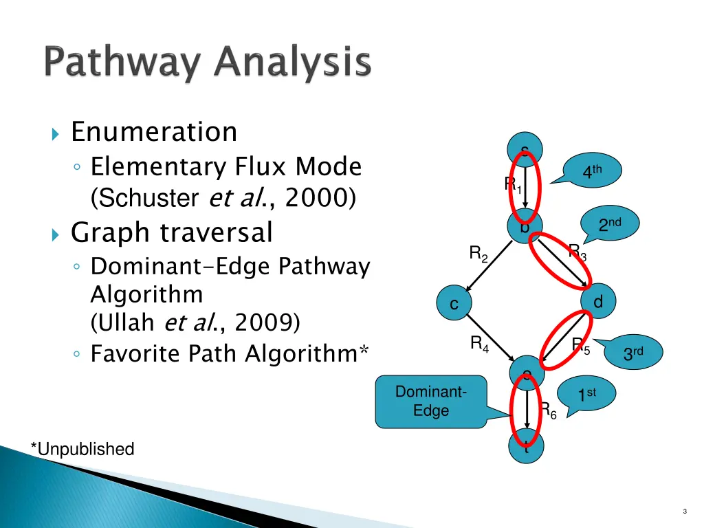 enumeration elementary flux mode schuster