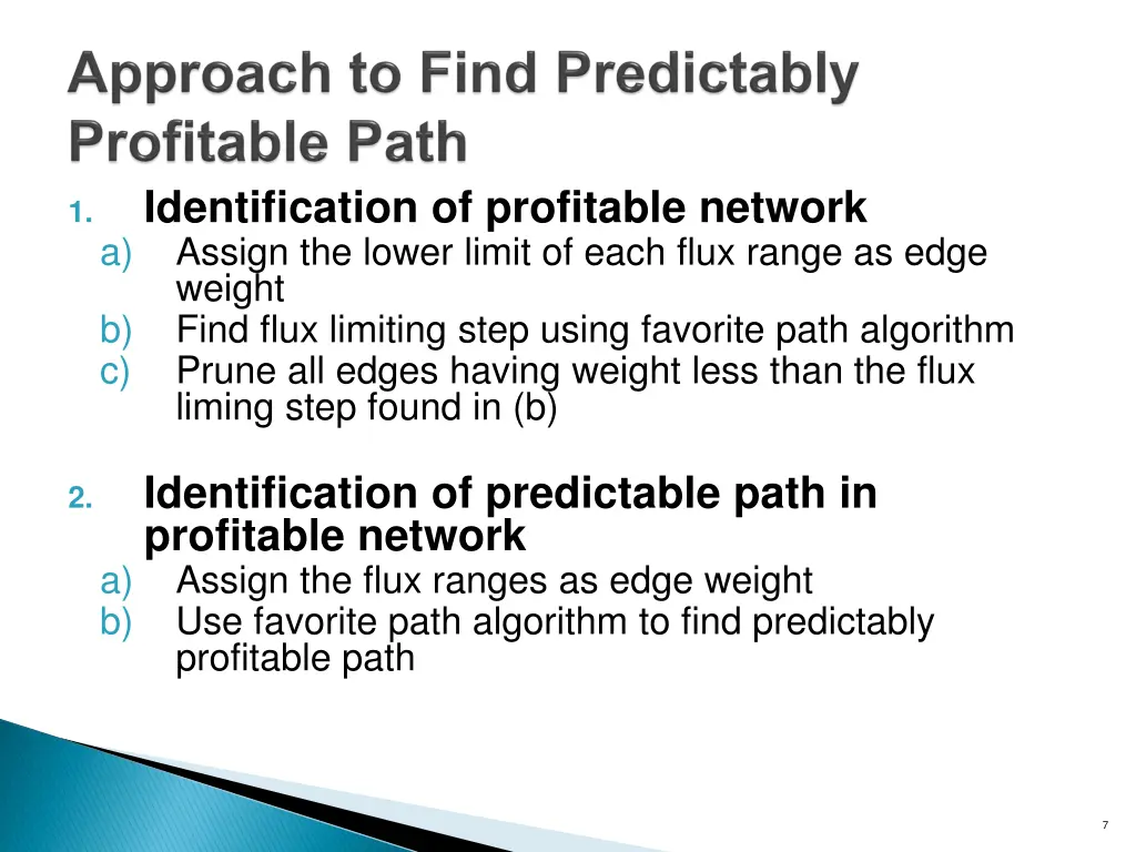 identification of profitable network assign