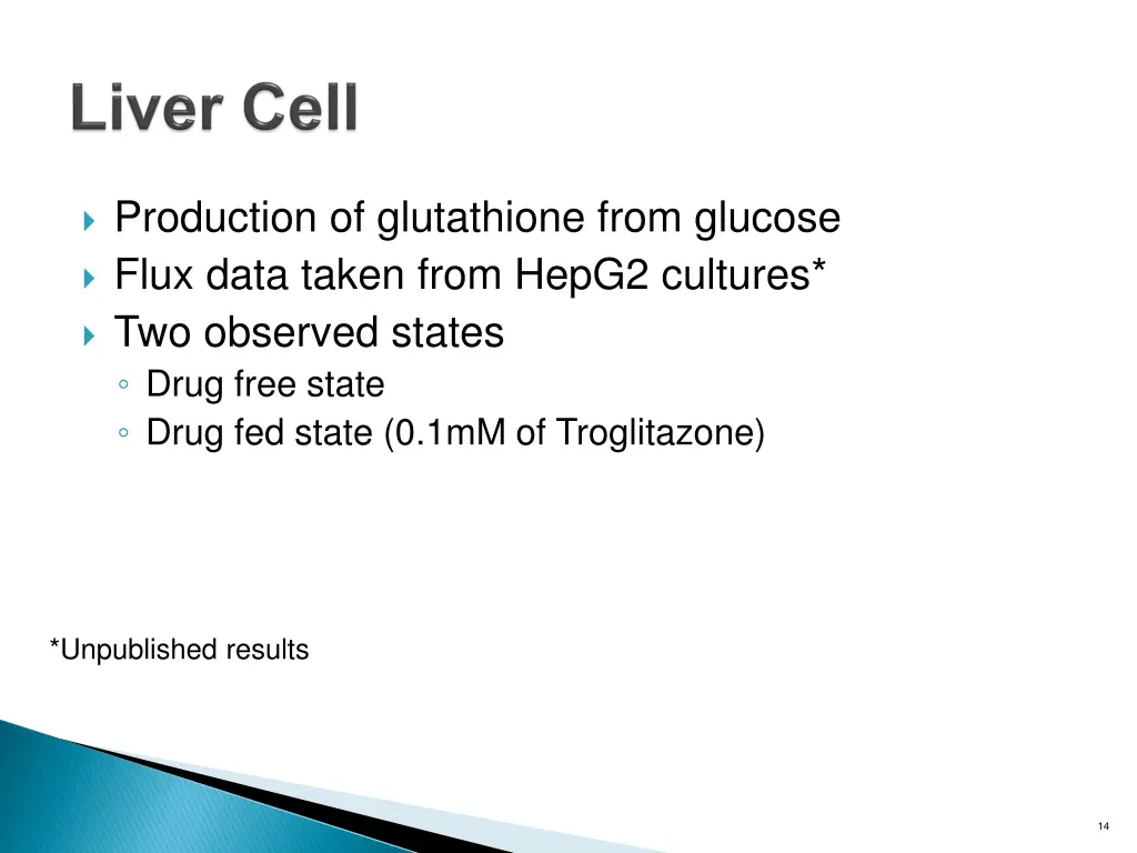 production of glutathione from glucose flux data