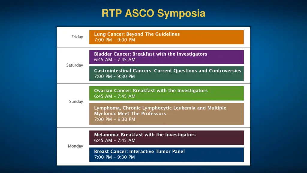 rtp asco symposia