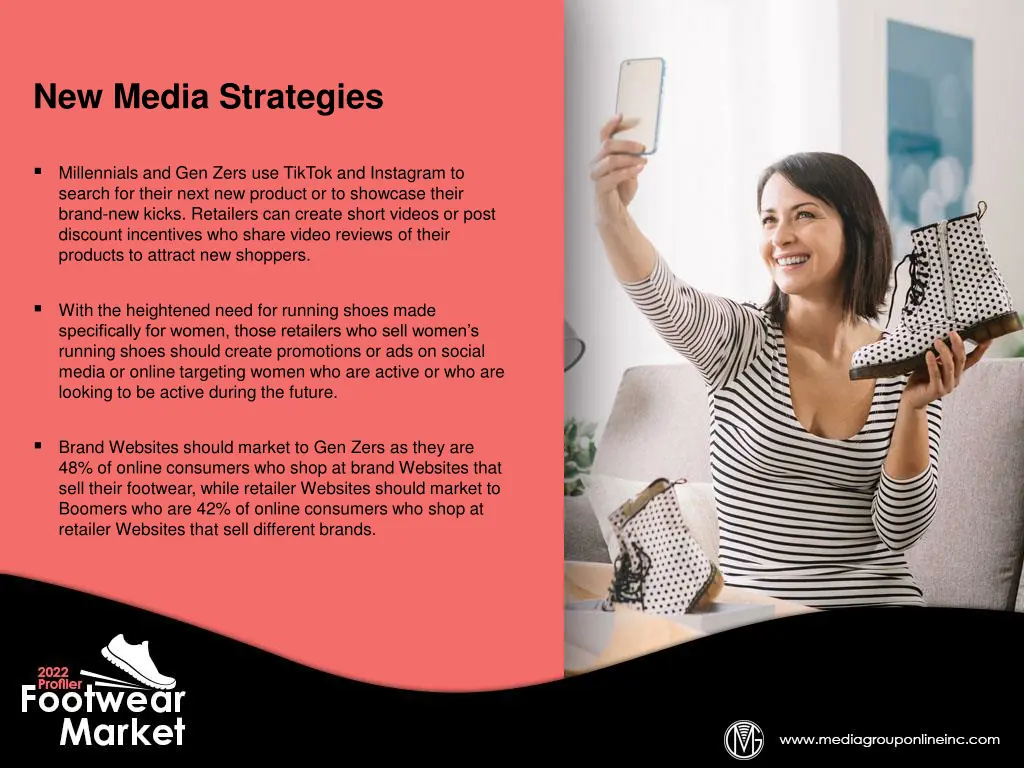 new media strategies