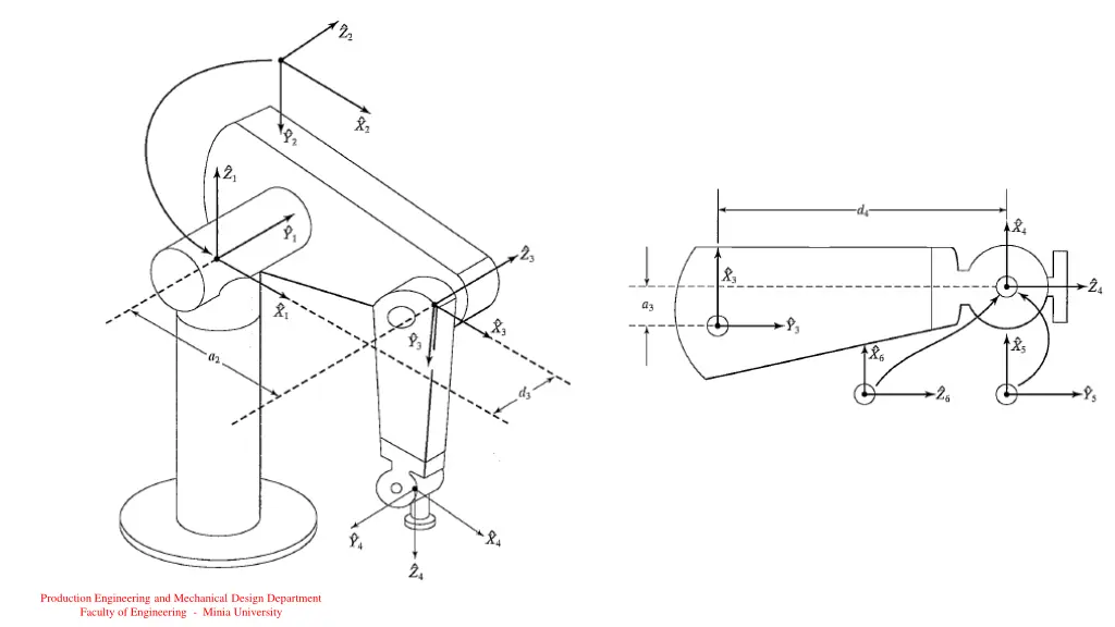 production engineering and mechanical design 1