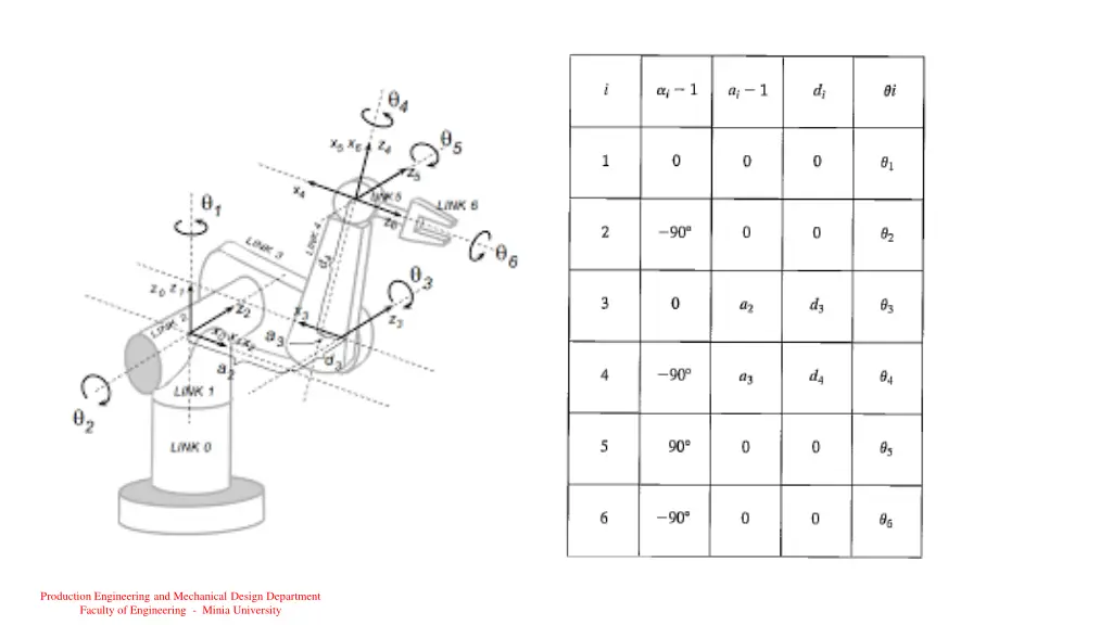 production engineering and mechanical design 2