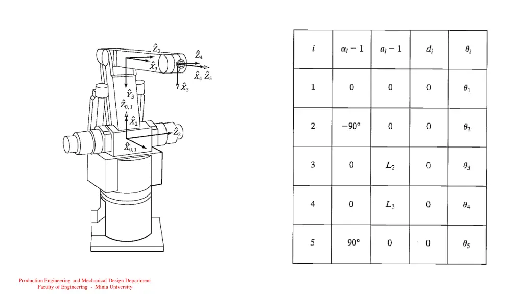 production engineering and mechanical design 7