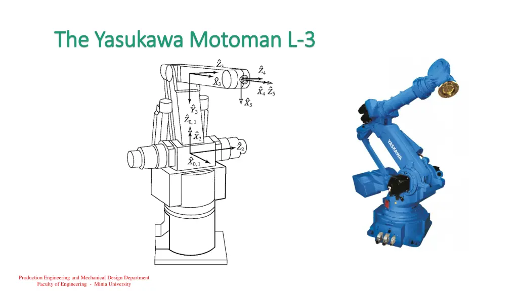 the yasukawa the yasukawa motoman