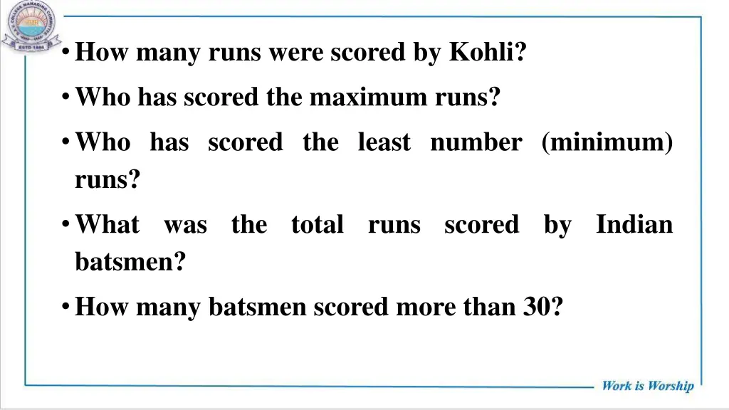 how many runs were scored by kohli who has scored