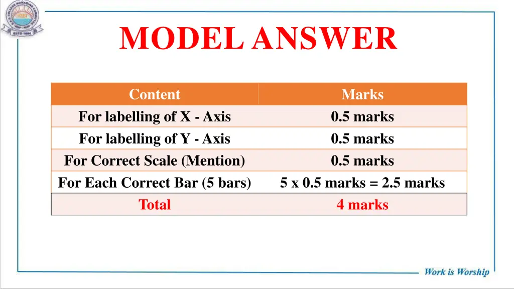 model answer 1