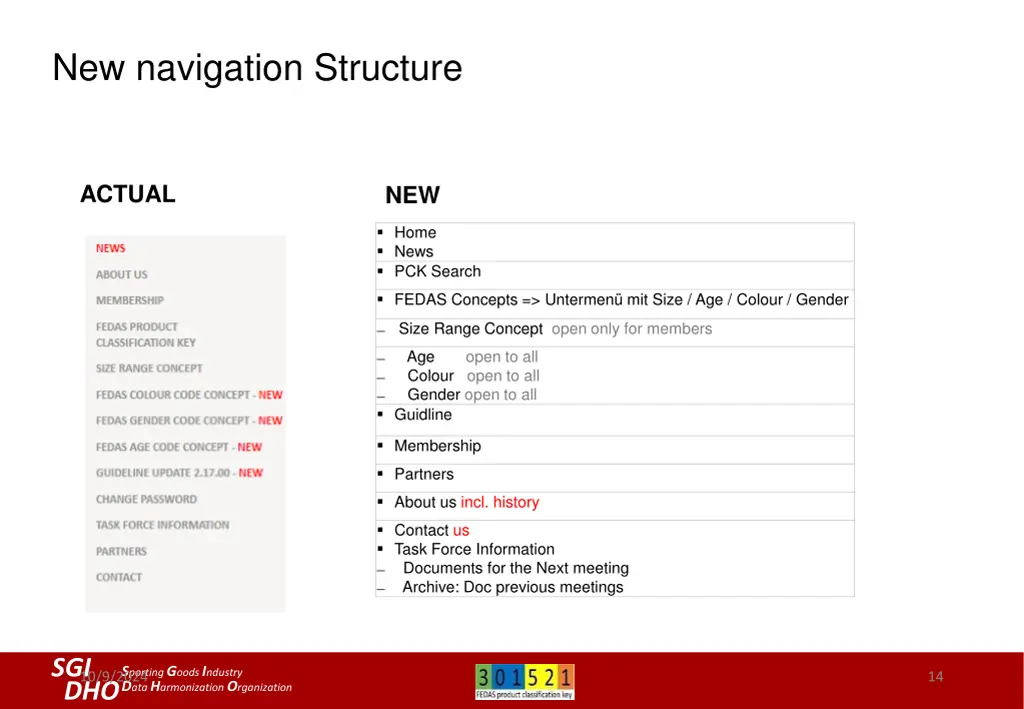 new navigation structure