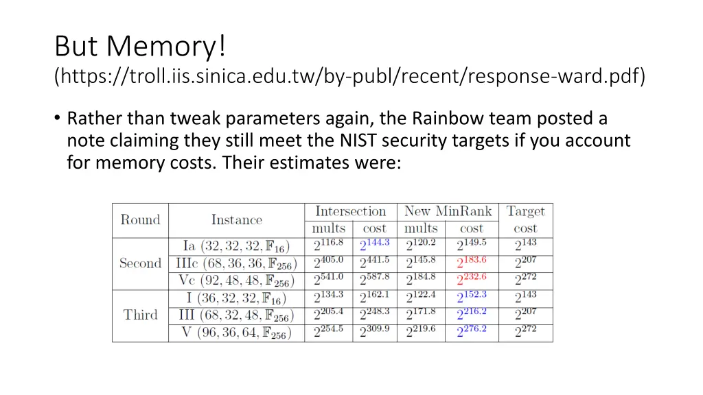 but memory https troll iis sinica edu tw by publ