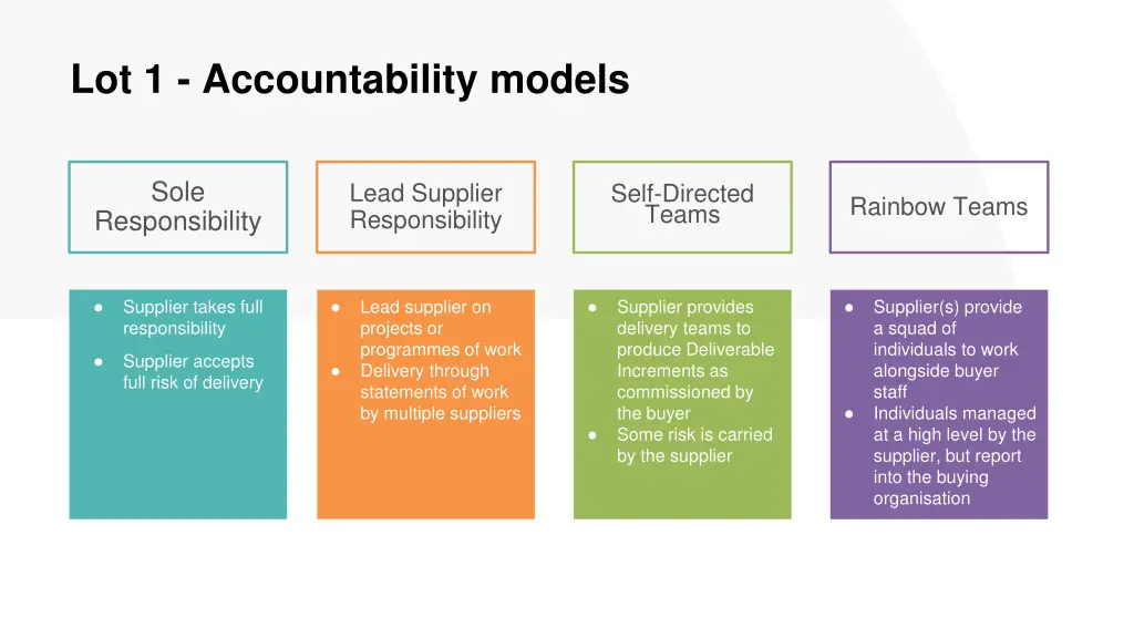 lot 1 accountability models