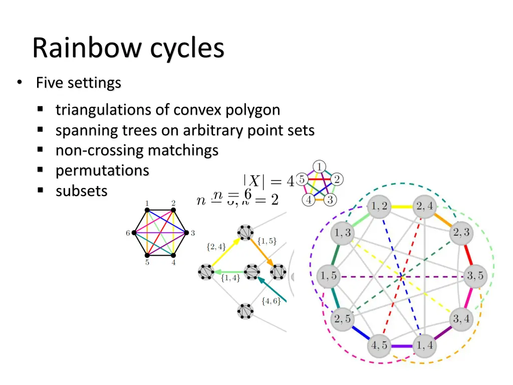 rainbow cycles five settings triangulations