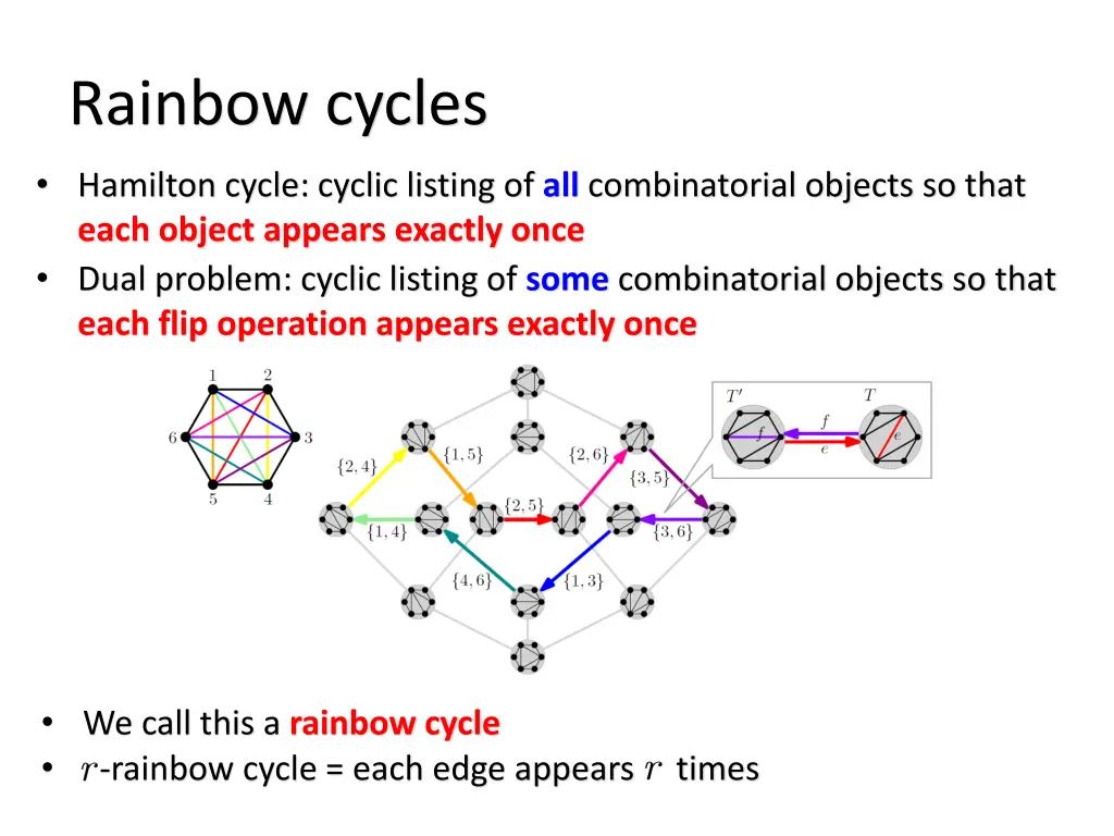 rainbow cycles