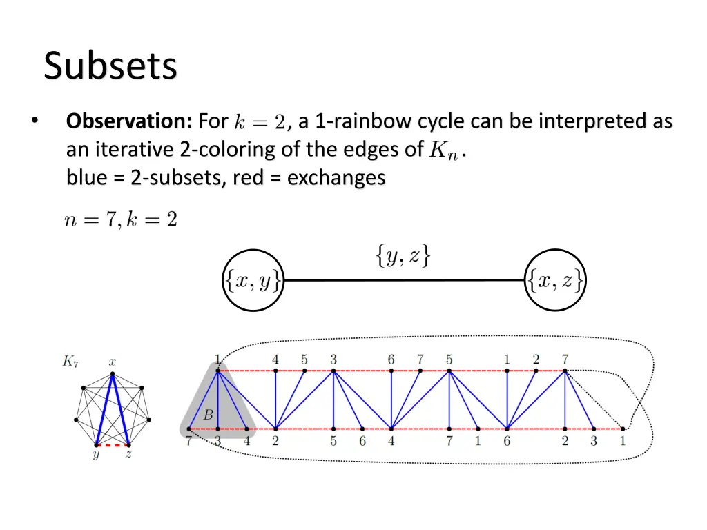 subsets 1