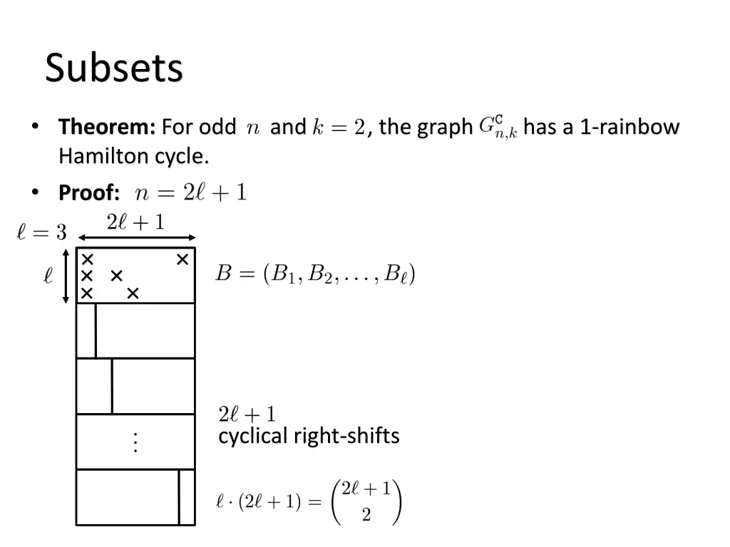 subsets 4