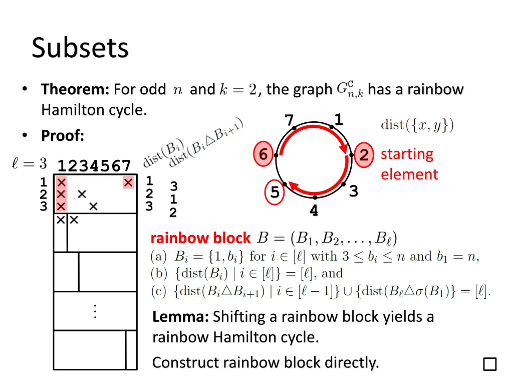 subsets 5