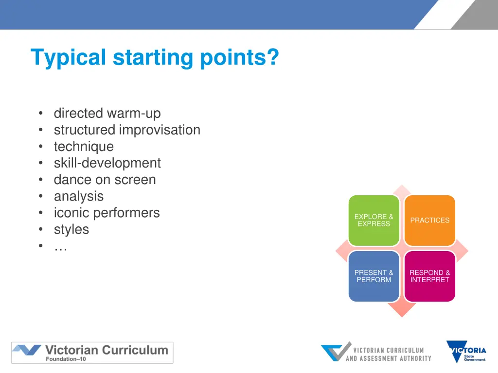 typical starting points