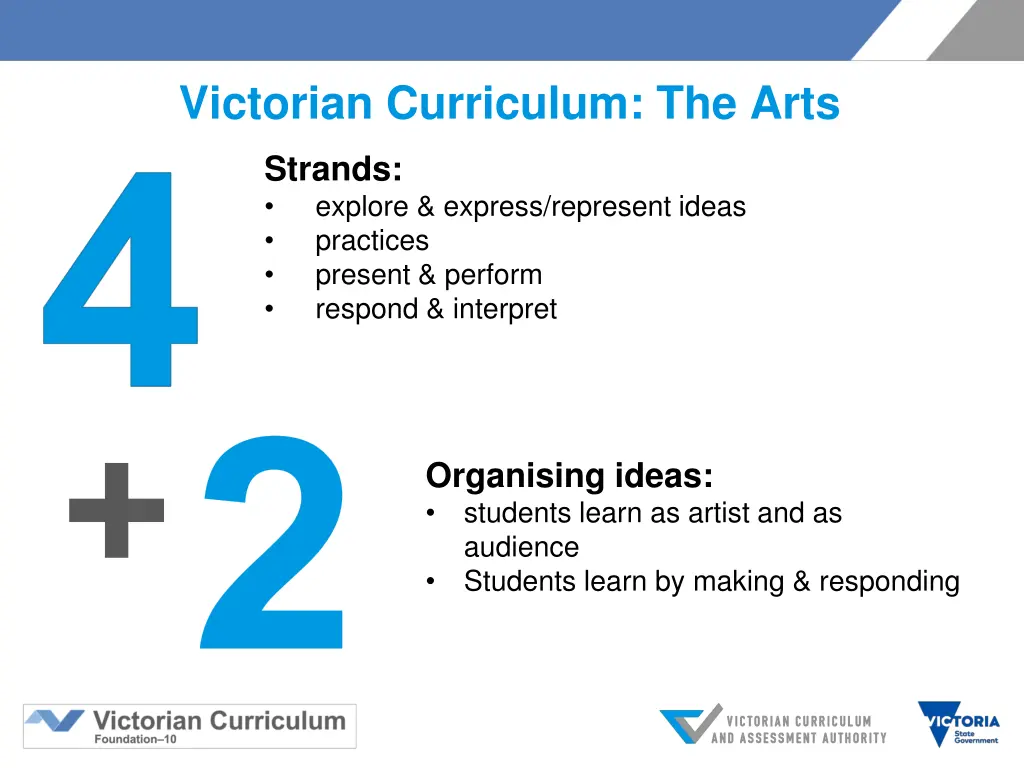 victorian curriculum the arts