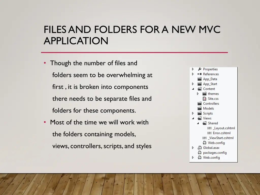 files and folders for a new mvc application