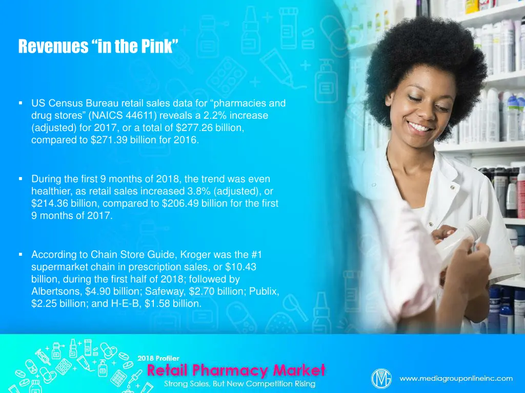 revenues in the pink