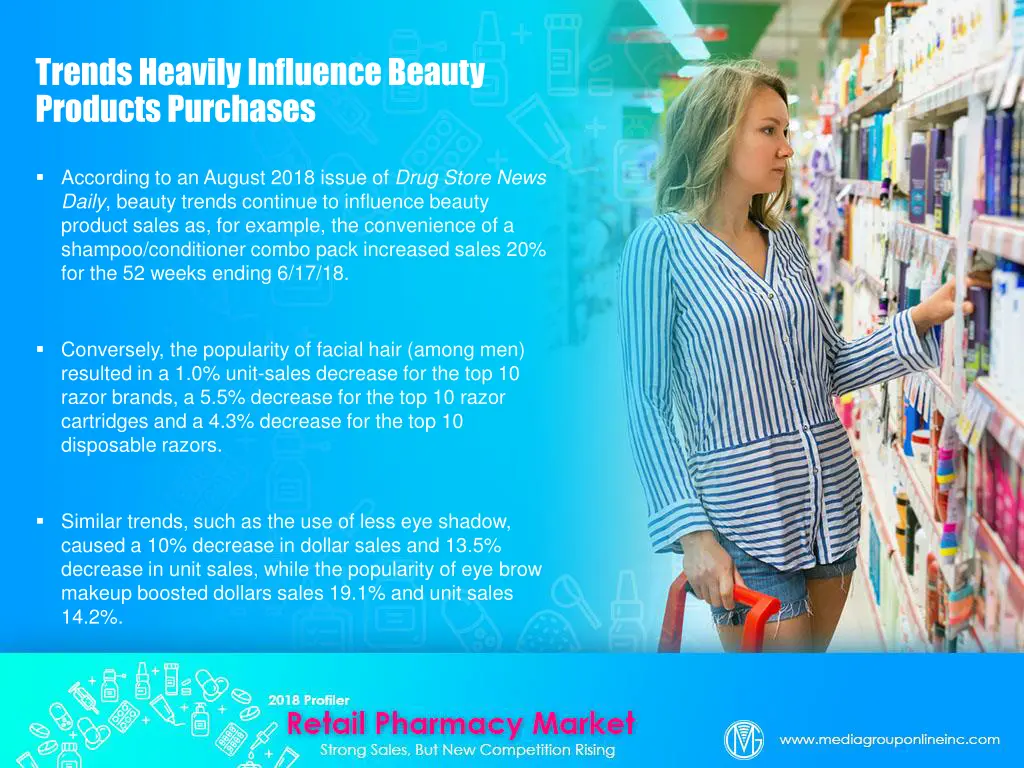 trends heavily influence beauty products purchases