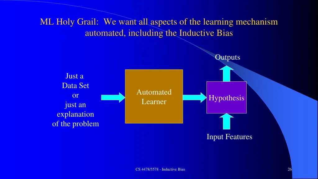 ml holy grail we want all aspects of the learning