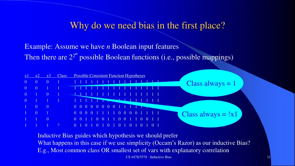 why do we need bias in the first place 4