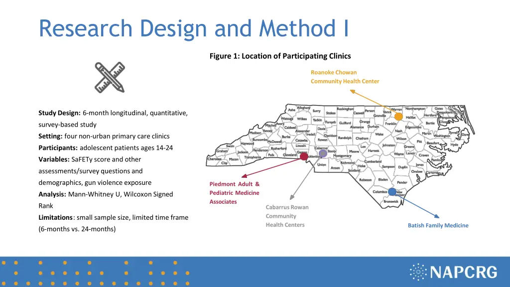 research design and method i