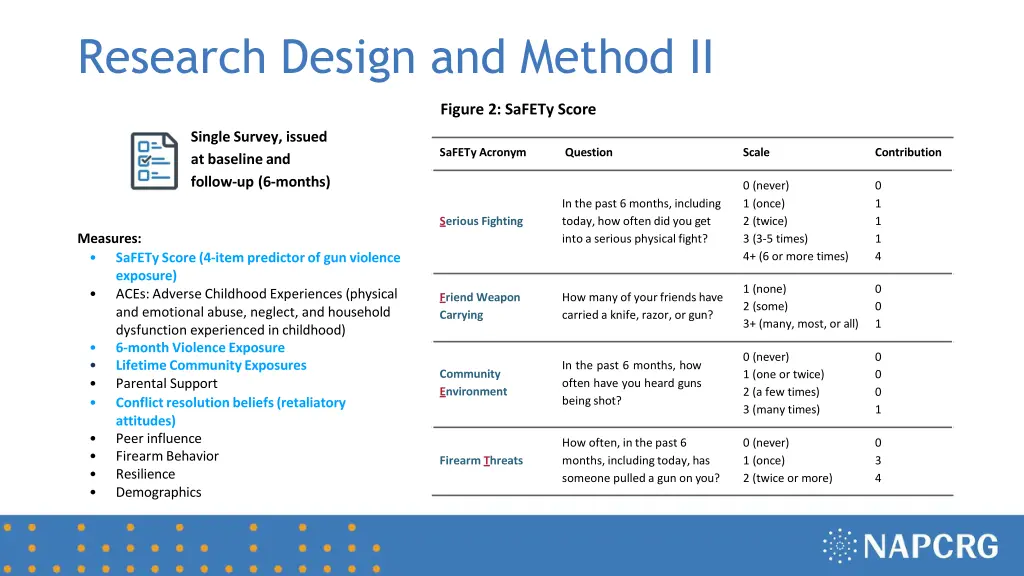 research design and method ii