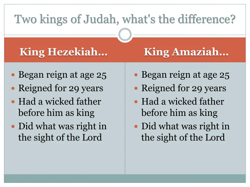 two kings of judah what s the difference 4