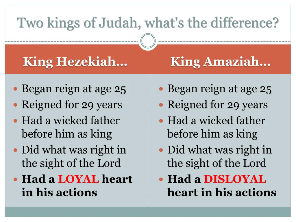 two kings of judah what s the difference 5