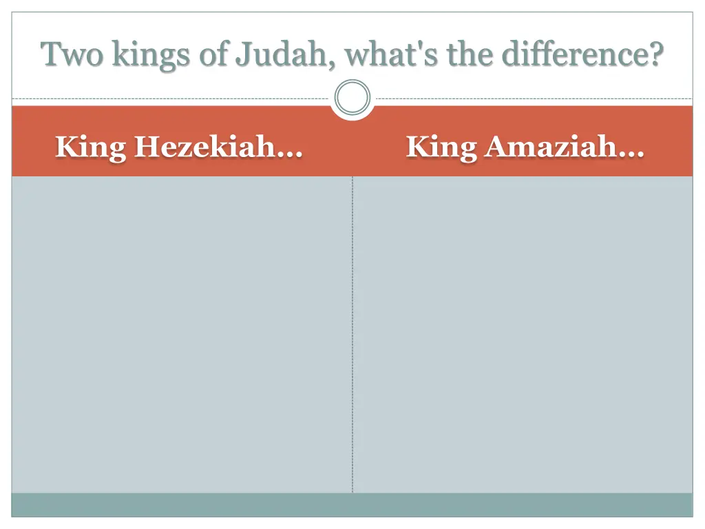 two kings of judah what s the difference