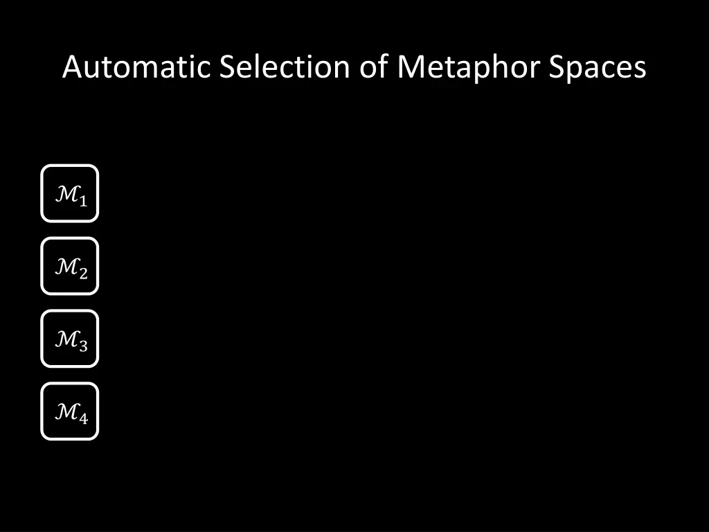 automatic selection of metaphor spaces