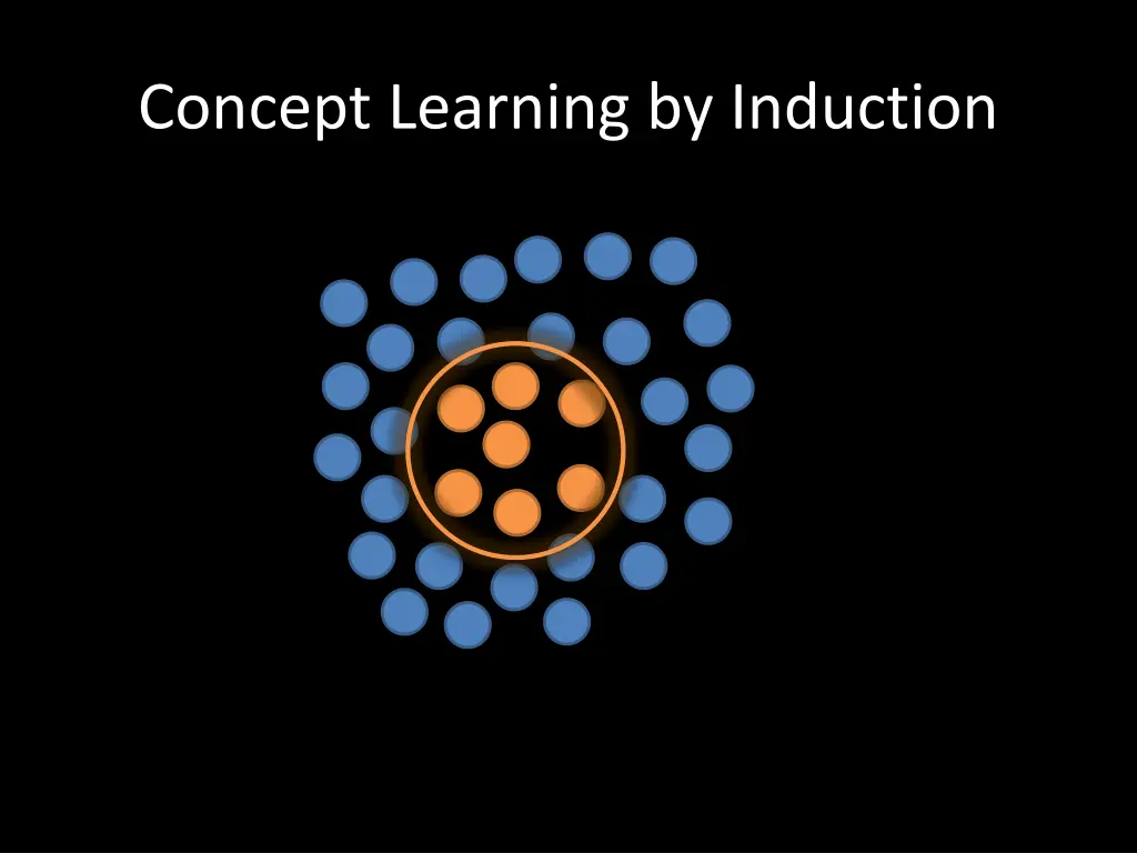 concept learning by induction