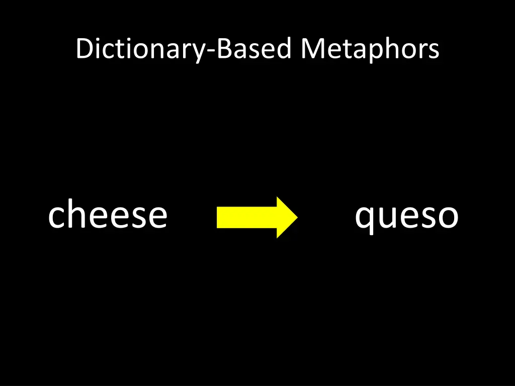 dictionary based metaphors